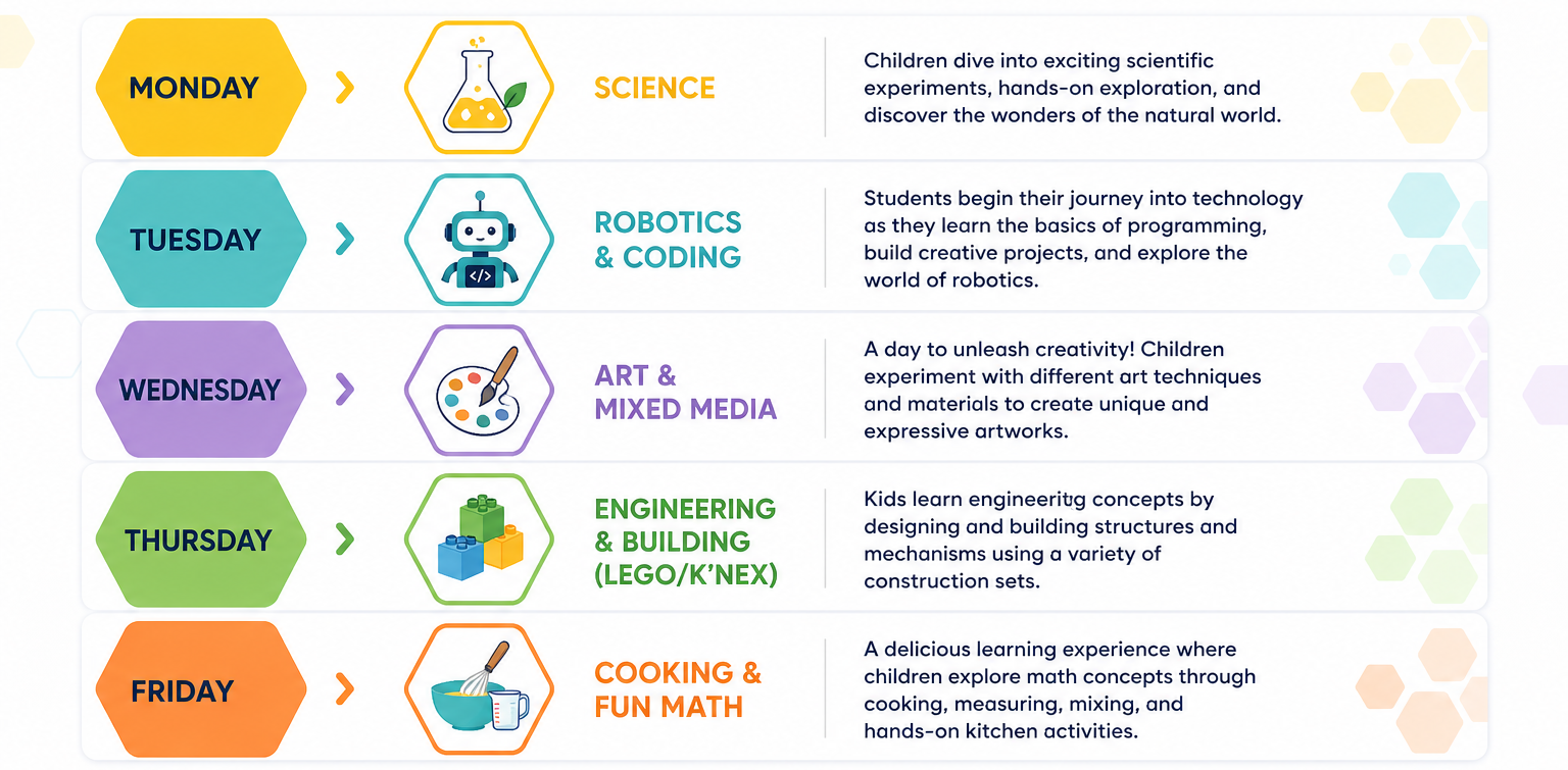 STEAM after school program
