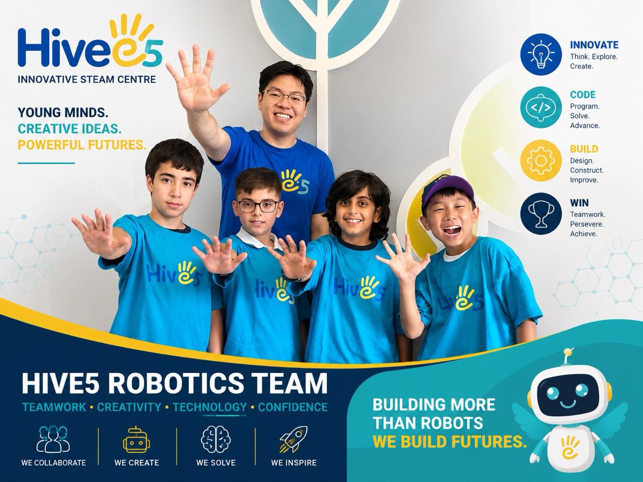 5 Benefits of After-School Robotics Clubs for Kids